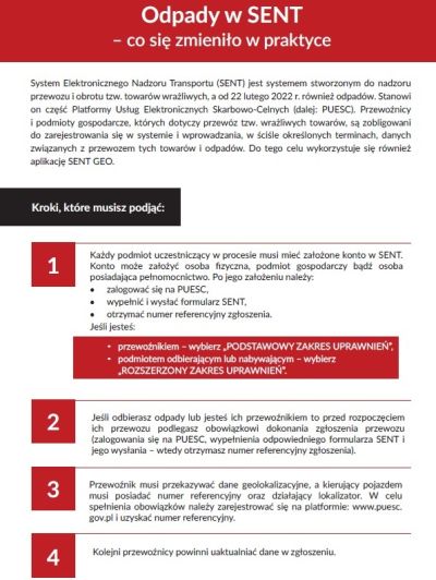 Odpady w SENT – co się zmieniło w praktyce – infografika