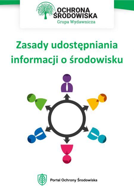 okładka Zasady udostępniania informacji o środowisku